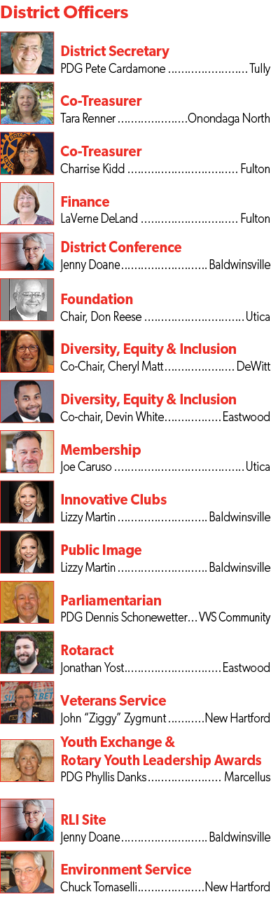District Officers ￼District Secretary PDG Pete Cardamone Tully ￼Co Treasurer Tara Renner Onondaga North ￼Co Treasurer...